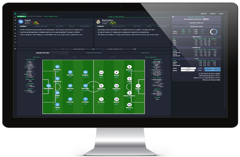 Sports Betting Software Development